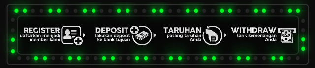 UNISLOT88 Jackpot